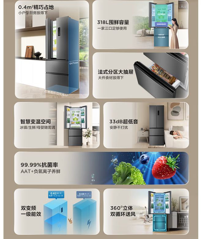 3国产冰箱运转音屡创新低双11三款静音冰箱推荐尊龙凯时ag旗舰厅网站35dB 34dB 3(图3)