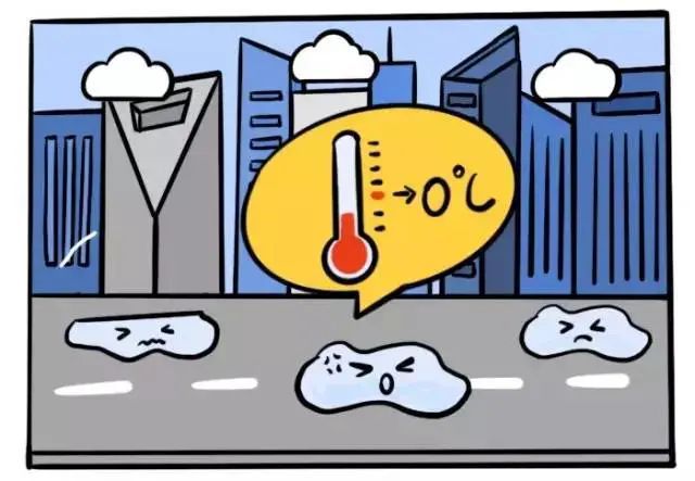 ！市区最高才-5℃阵风11级还有雪→尊龙凯时app网站青岛多区连发预警