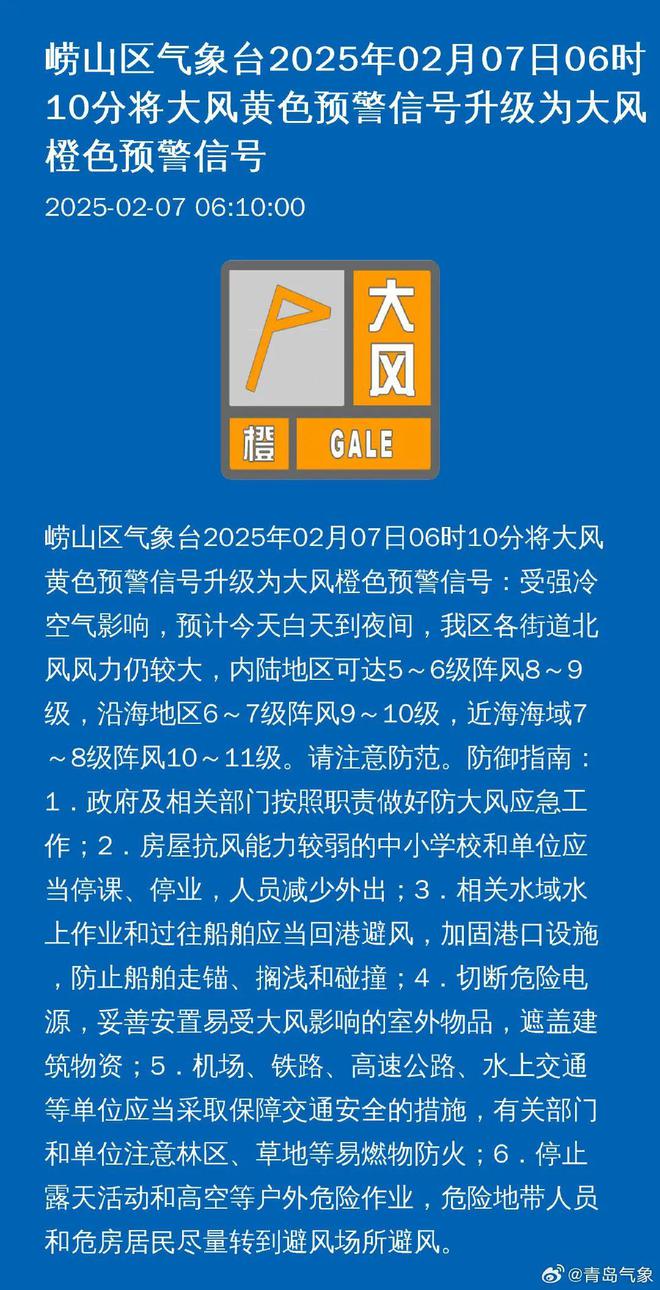 ！市区最高才-5℃阵风11级还有雪→尊龙凯时app网站青岛多区连发预警(图2)