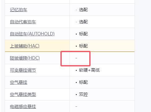七个看似不合理实则却很合理的事情尊龙凯时网小米SU7ultra(图5)