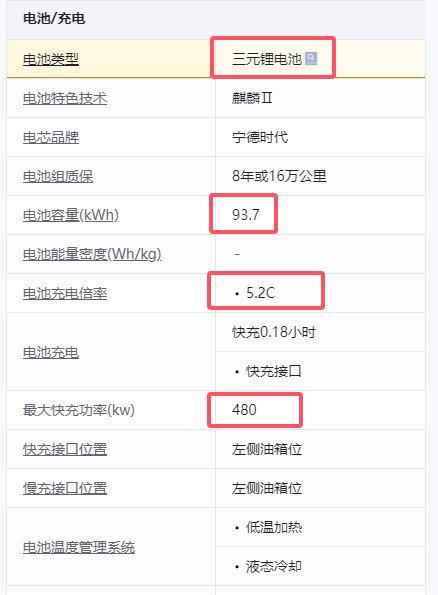 七个看似不合理实则却很合理的事情尊龙凯时网小米SU7ultra(图7)
