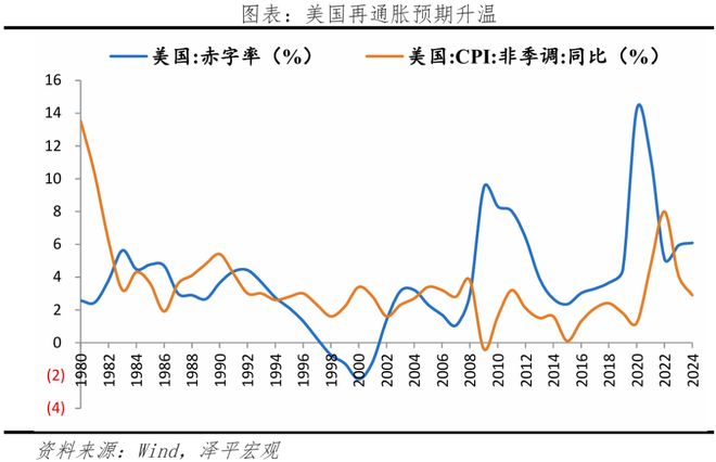 美丽法案：内容、影响及展望z6尊龙网站登录入口美国大