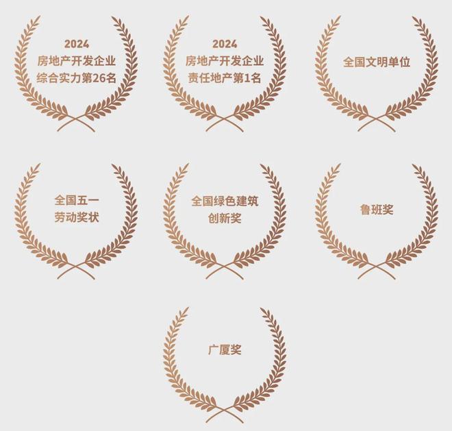 建虹悦里售楼处发布：稀缺席位 恭候莅临！z6尊龙网站登录入口火热中！@虹口-中(图10)