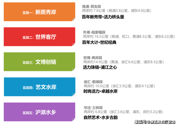 售楼处中心)欢迎您-周边环境-户型-价格-地址-楼盘网站-户型配套-电话-交房时尊龙凯时APP中建壹品·外滩源著(售楼处)首页网站-2025外滩源著营销中心((图10)