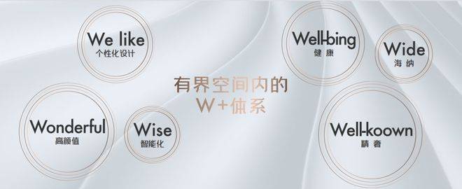 楼盘欢迎您-小区环境-户型-价格-地址-楼盘详情-周边配套-售楼处电话-交房时间凯时尊龙人生就是博保利光合上城(售楼处)网站-保利光合上城销售中心(营销中心)-(图21)