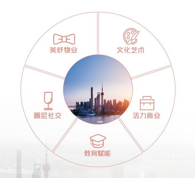 楼盘欢迎您-小区环境-户型-价格-地址-楼盘详情-周边配套-售楼处电话-交房时间凯时尊龙人生就是博保利光合上城(售楼处)网站-保利光合上城销售中心(营销中心)-(图26)